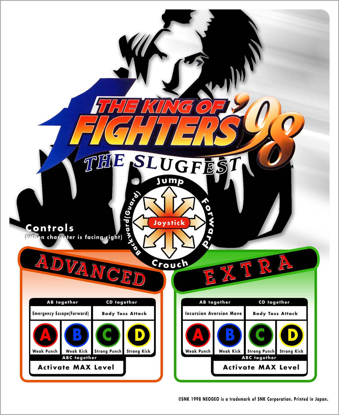 King of Fighters 98 Arcade Marquee - 4.44 x 5.44